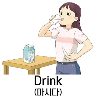 [Ngữ pháp] Động từ/Tính từ + -ㄴ/는다지요?