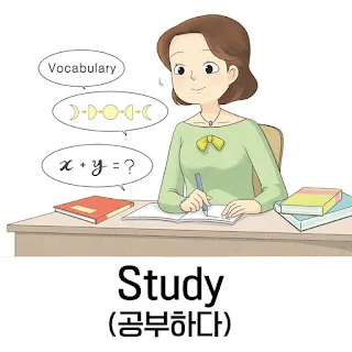 [Ngữ pháp] Động từ/Tính từ + -(으)ㄴ/는가 하면