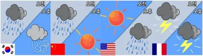 [Ngữ pháp] Động từ/Tính từ + 겠 (2) 'chắc, chắc là, chắc sẽ '