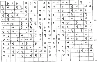 [TOPIK II 쓰기] #4. 종교생활의 장 • 단점