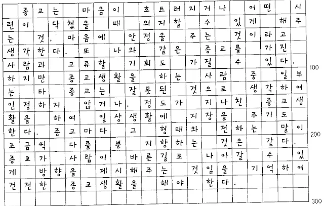 [TOPIK II 쓰기] #4. 종교생활의 장 • 단점