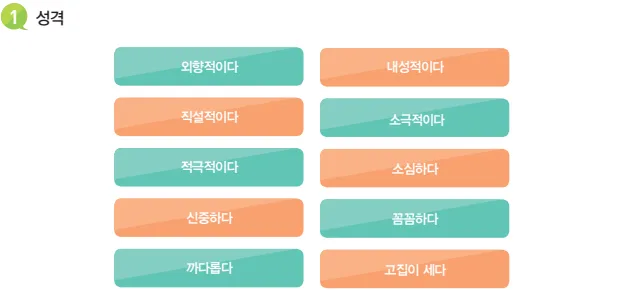 [KIIP Lớp 3 - Trung cấp 1] Bài 4: 성격 Tính cách
