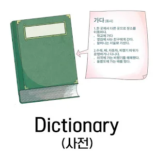 [Ngữ pháp] Động/Tính từ+ 음/ㅁ (Danh từ hóa)