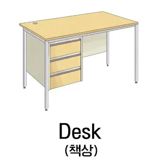 [Ngữ pháp] Động từ + (으)ㄹ까 보다