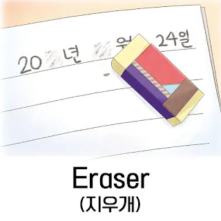 [Ngữ pháp] Động/Tính từ + 았/었을 텐데