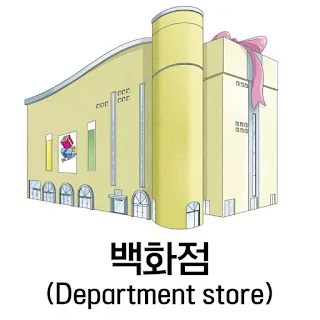 [Ngữ pháp] Danh từ + 을/를 통해