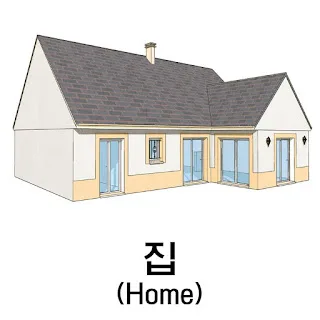 [Ngữ pháp] Danh từ + 에 불과하지만