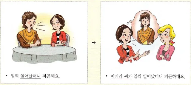 [Ngữ pháp] V + 았/었더니 "đã… nên…"/ "mà"