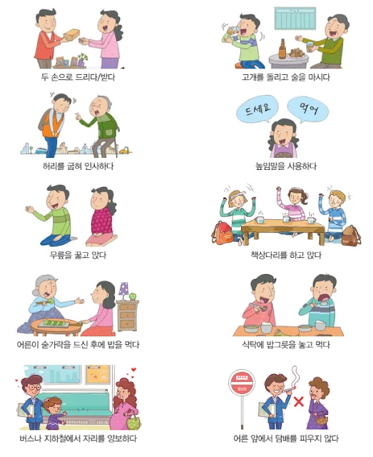 [KIIP Lớp 4 - Trung cấp 2] Bài 6: 문화 차이 - Sự khác biệt văn hóa (Cultural Differences)