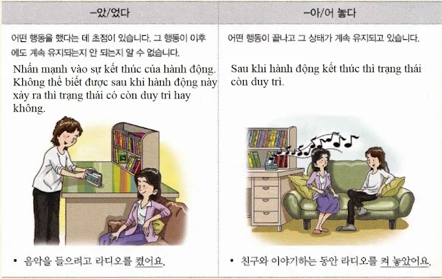 [Ngữ pháp] Động từ + 아/어 놓다