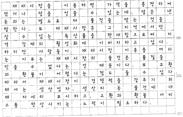 [TOPIK II 쓰기] #7. 재래시장의 장 • 단점