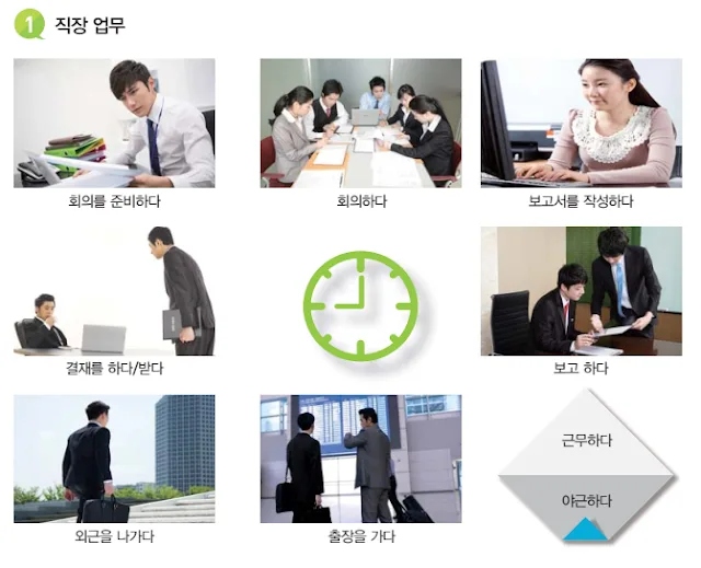 [KIIP Lớp 4 - Trung cấp 2] Bài 7: 직장 생활 Đời sống làm việc (Work Life)