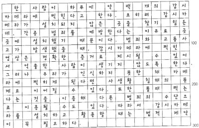 [TOPIK II 쓰기] #8. 감시카메라 설치의 장 • 단점