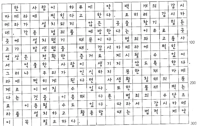[TOPIK II 쓰기] #8. 감시카메라 설치의 장 • 단점