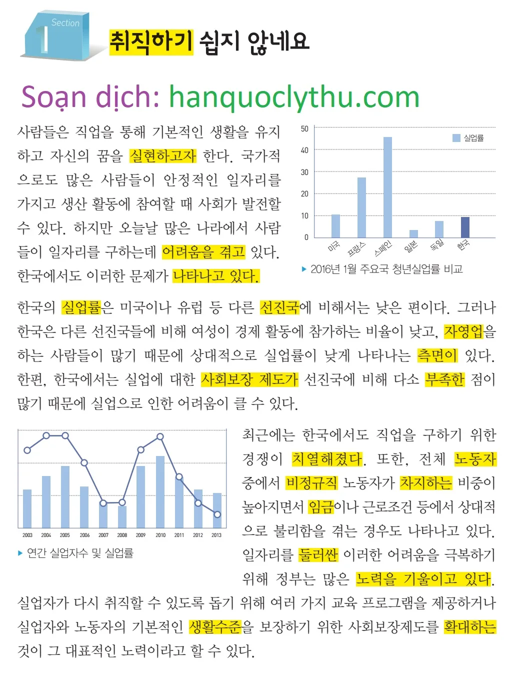 [KIIP lớp 5 - Dịch tiếng Việt] Bài 29. 취직하기 Tìm được việc làm