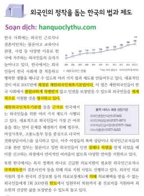 [KIIP lớp 5 - Dịch tiếng Việt] Bài 31. 외국인의 정착과 참여를 위한 법과 제도 Luật và chế độ cho việc hòa nhập và định cư của người nước ngoài
