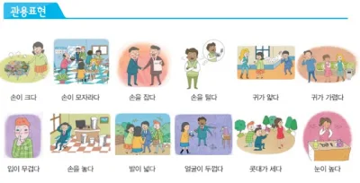[KIIP Lớp 3 - Trung cấp 1] Bài 20: Luyện tập tổng hợp 2