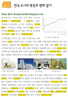 [KIIP lớp 5 - Dịch tiếng Việt] Bài 7. 한국의 도시와 농촌 Thành phố và nông thôn Hàn Quốc