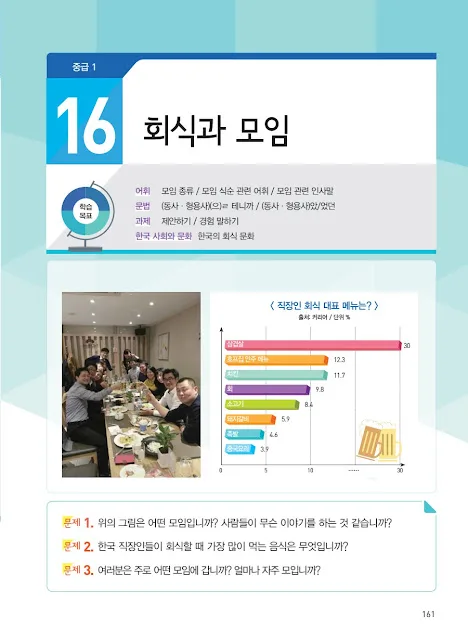 [KIIP Lớp 3 - Trung cấp 1] Bài 16: 회식과 모임 Liên hoan và hội họp