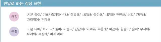 [KIIP Lớp 2] Bài 20: 종합 연습 Luyện tập tổng hợp