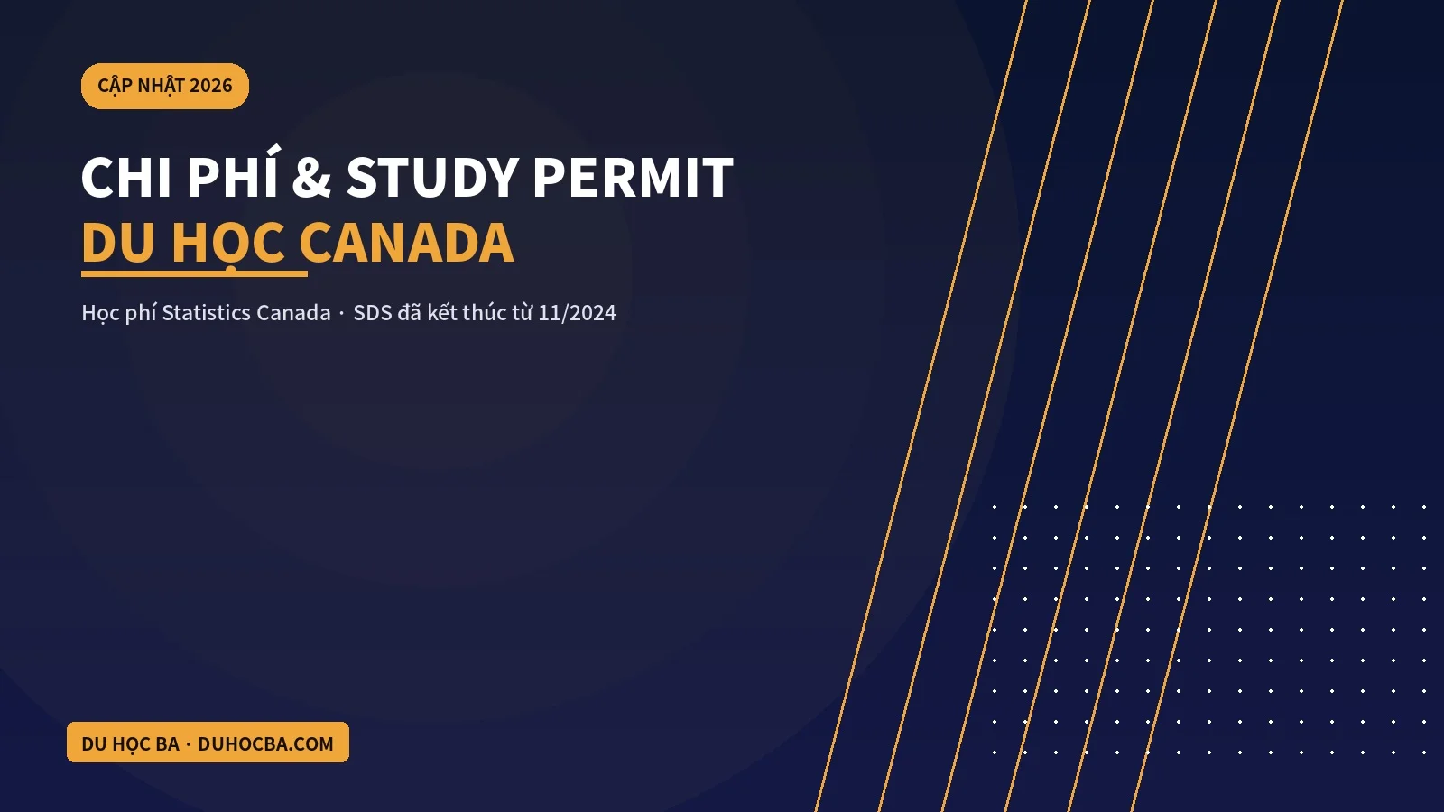 Chi Phí & Visa Du Học Canada 2026: Học Phí, Sinh Hoạt, Xin Study Permit
