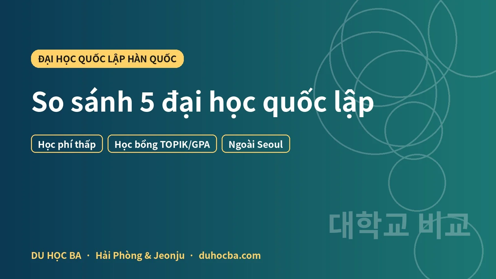 Đại học quốc lập Hàn Quốc: so sánh 5 trường học phí thấp 2026
