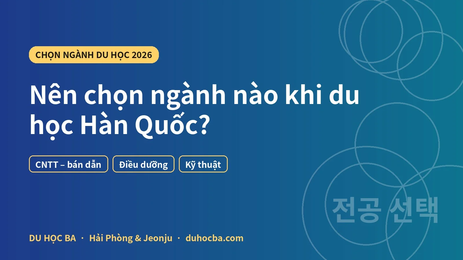 Du học Hàn Quốc nên chọn ngành nào 2026? Nhóm ngành dễ xin việc