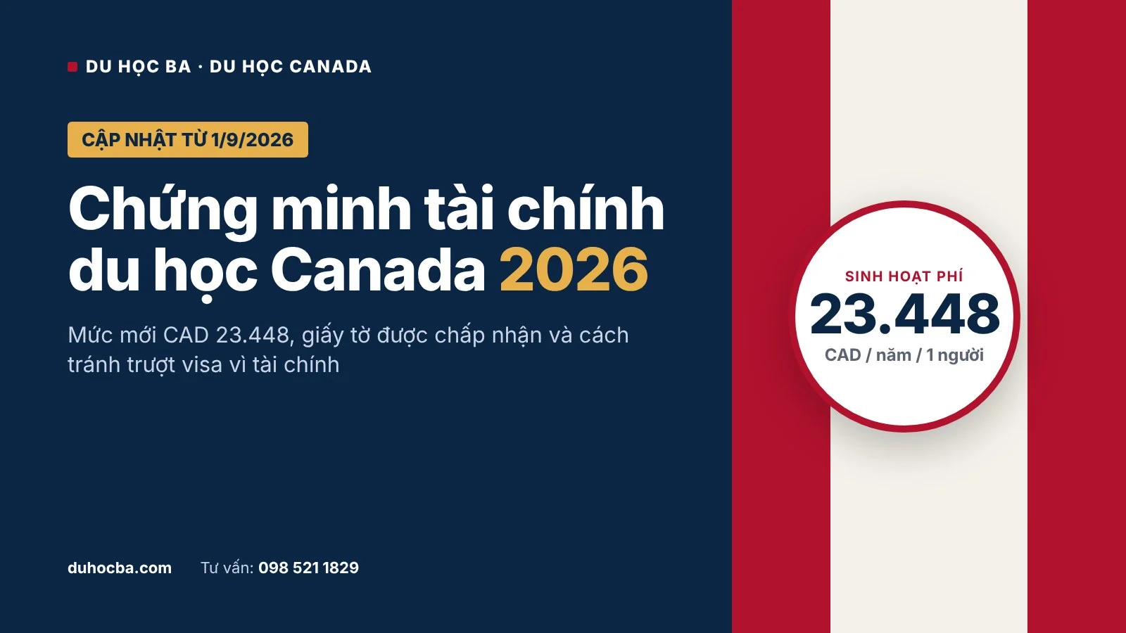 Chứng minh tài chính du học Canada 2026: mức mới CAD 23.448