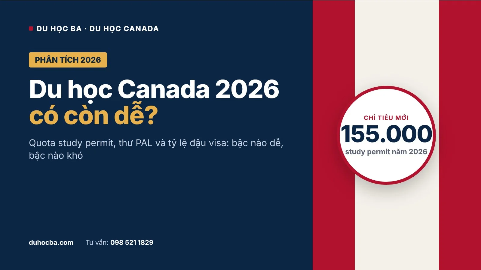 Du học Canada 2026 có còn dễ? Quota, PAL và tỷ lệ đậu visa