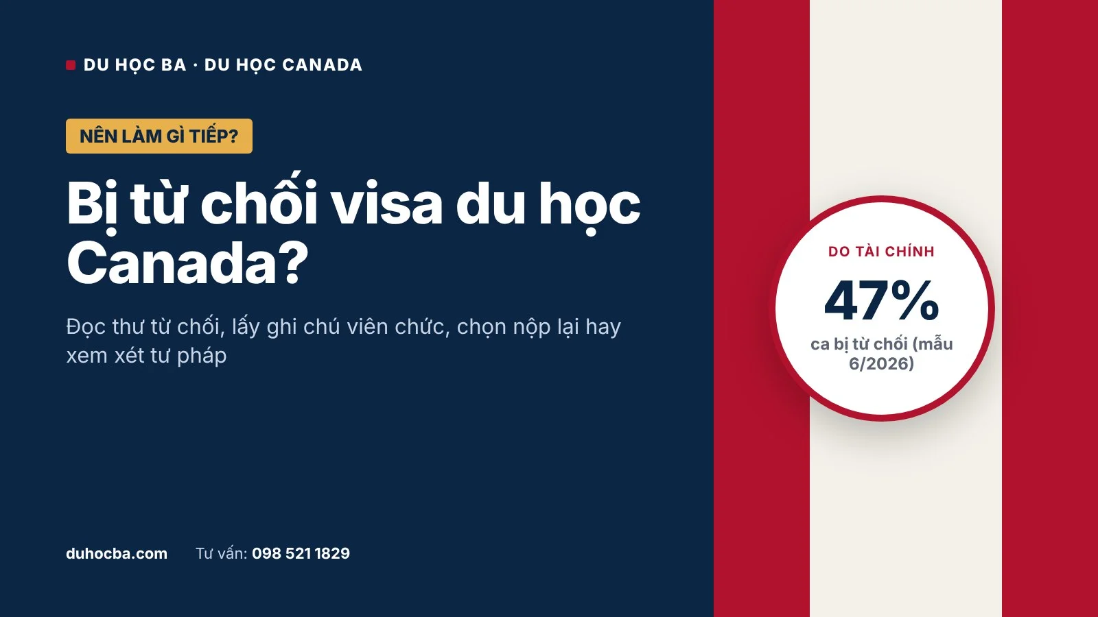 Bị từ chối visa du học Canada - lý do, cách đọc thư và nộp lại