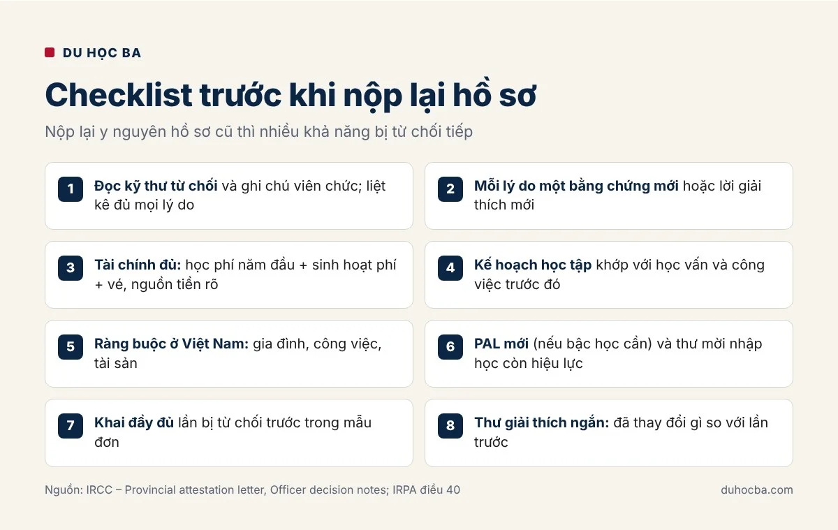 Checklist 8 bước trước khi nộp lại hồ sơ sau khi bị từ chối visa du học Canada
